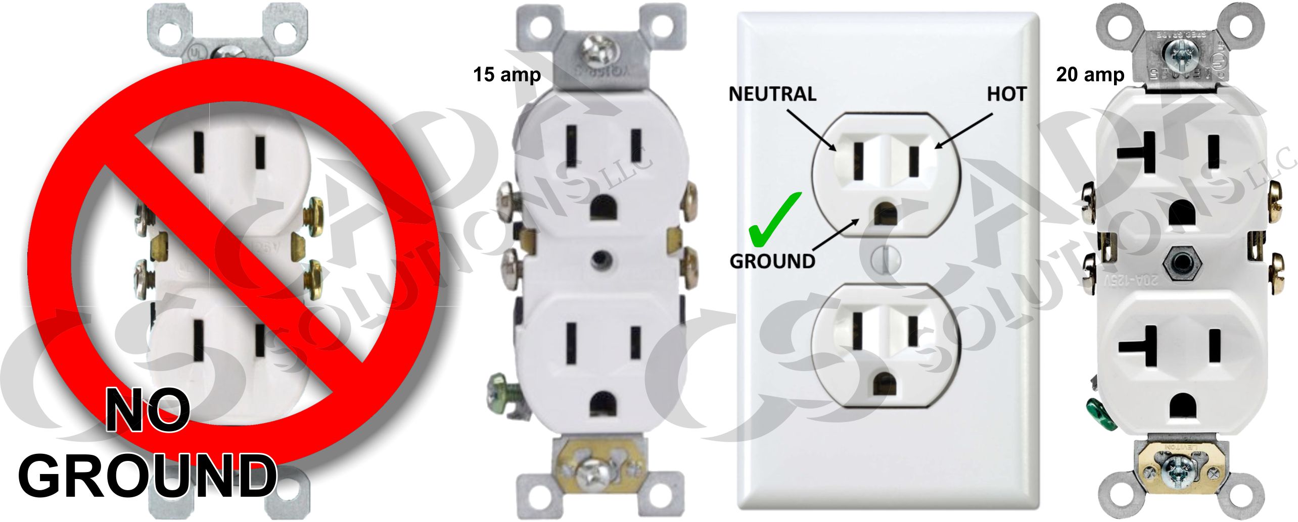 Residential CADA Outlets